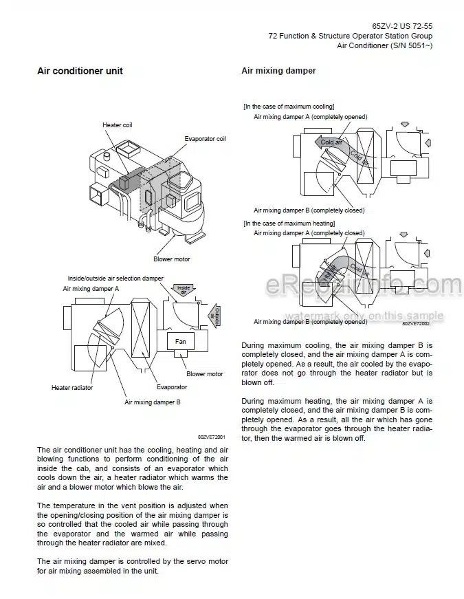 Photo 1 - Kawasaki 65ZV-2 Shop Manual Wheel Loader 93207-00851