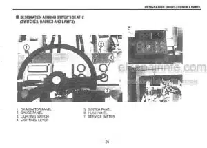 Photo 7 - Kawasaki Super Shovel 70 80Z Shop Manual Shovel Loader S0701-5