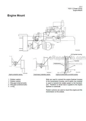 Photo 11 - Kawasaki 70ZIV-2 Shop Manual Wheel Loader