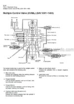 Photo 6 - Kawasaki 70ZIV-2 Shop Manual Wheel Loader