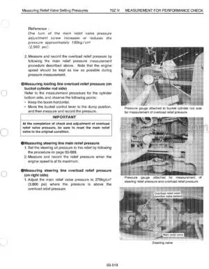 Photo 8 - Kawasaki 70ZIV Shop Manual Wheel Loader