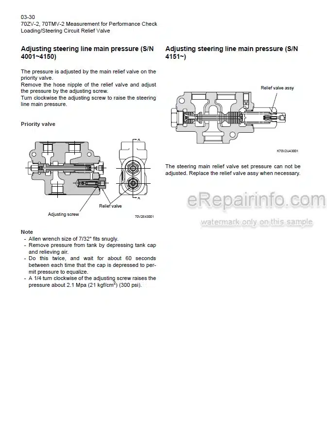 Photo 1 - Kawasaki 70ZV-2 70TMV-2 Shop Manual Wheel Loader 93208-00540