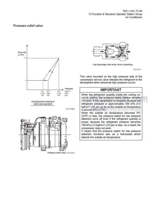 Photo 8 - Kawasaki 80ZV Shop Manual Wheel Loader