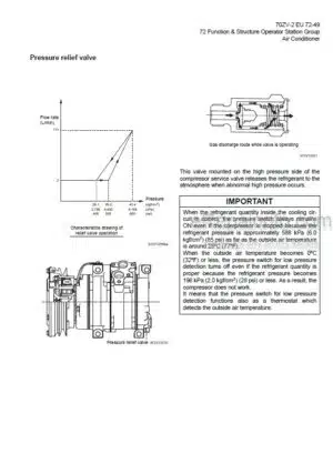 Photo 11 - Kawasaki 70ZV-2 Shop Manual Wheel Loader