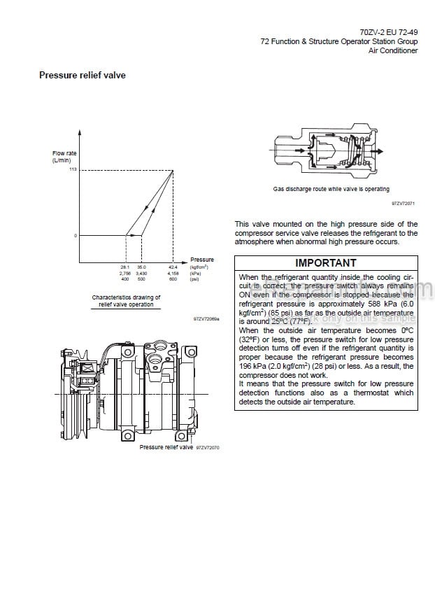 Photo 1 - Kawasaki 70ZV-2 Shop Manual Wheel Loader