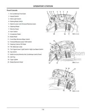 Photo 7 - Kawasaki 30ZV-2 40ZV-2A 42ZV-2 Operation & Maintenance Manual Wheel Loader 93103-00012