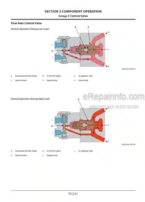 Photo 6 - Kawasaki 70TMV-2 Operation & Maintenance Manual Wheel Loader 93108-00480