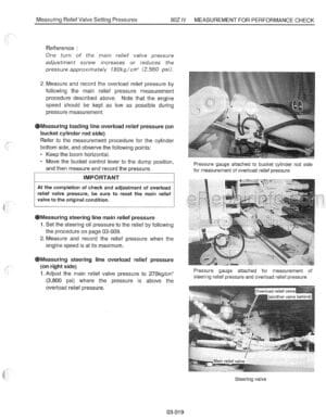 Photo 7 - Kawasaki 80ZIV Shop Manual Wheel Loader