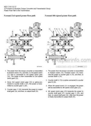 Photo 8 - Kawasaki 85ZV Shop Manual Wheel Loader 93211-00143