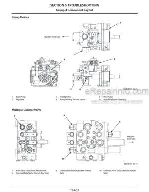 Photo 6 - Kawasaki 70ZIV Operation & Maintenance Manual Wheel Loader