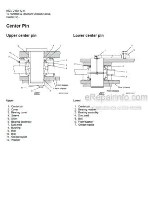 Photo 3 - Kawasaki 85ZV-2 Shop Manual Wheel Loader