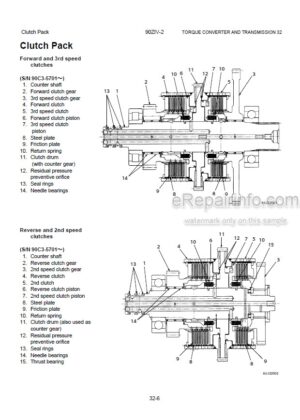 Photo 8 - Kawasaki 60ZIV Shop Manual Wheel Loader AAAS60C1U00