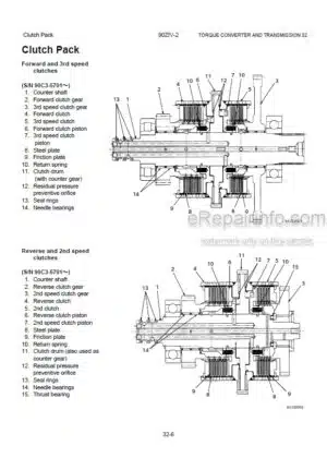 Photo 4 - Kawasaki 90ZIV-2 Shop Manual Wheel Loader