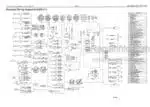 Photo 6 - Kawasaki 90ZIV Shop Manual Wheel Loader AAA-S90N2E00