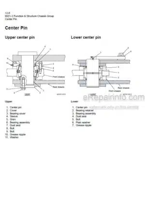 Photo 4 - Kawasaki 90ZV-2 Shop Manual Wheel Loader