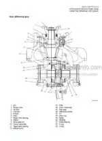 Photo 3 - Kawasaki 92ZV-2 Shop Manual Wheel Loader