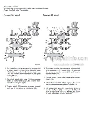 Photo 7 - Kawasaki 90ZV-2 Shop Manual Wheel Loader