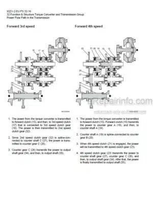 Photo 8 - Kawasaki 95ZV Shop Manual Wheel Dozer 93215-00292