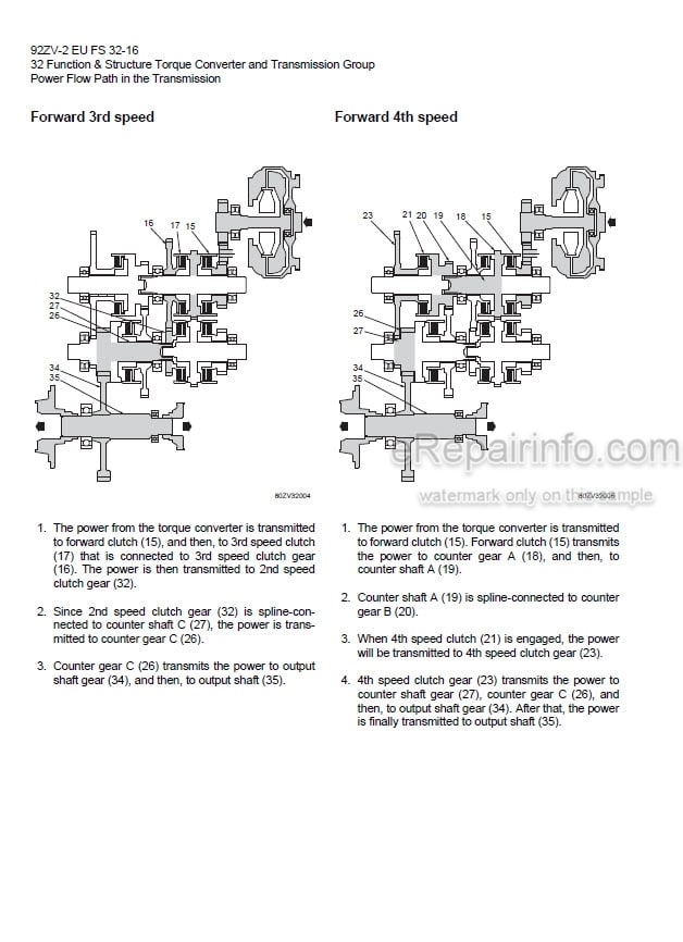 Photo 1 - Kawasaki 92ZV-2 Shop Manual Wheel Loader