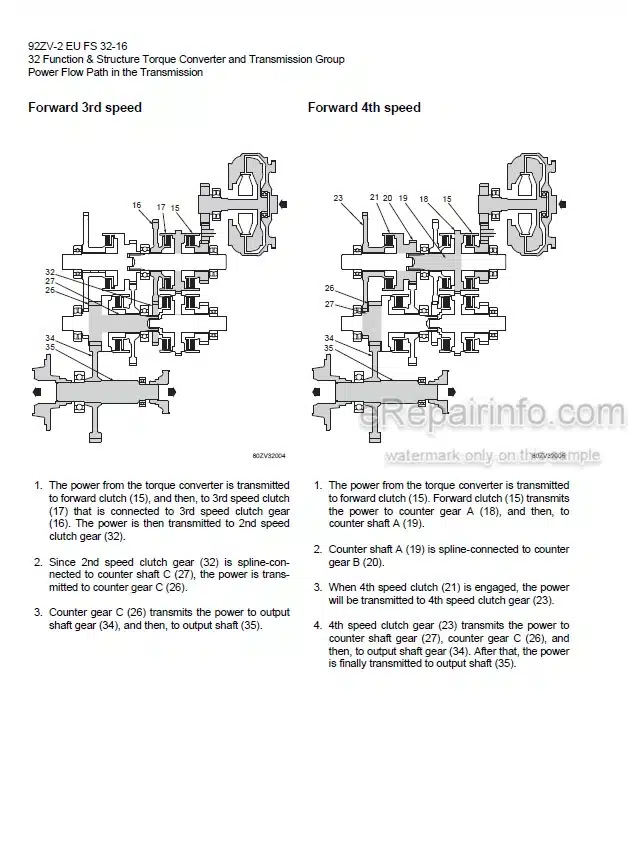 Photo 1 - Kawasaki 92ZV-2 Shop Manual Wheel Loader