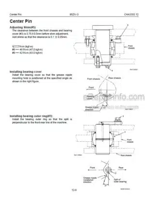 Photo 2 - Kawasaki 95ZIV-3 Shop Manual Wheel Loader