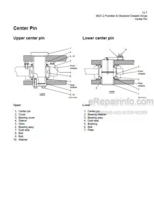 Photo 7 - Kawasaki 95ZV-2 Shop Manual Wheel Loader