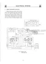 Photo 3 - Kawasaki Super Shovel 70 80Z Shop Manual Shovel Loader S0701-5
