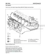 Photo 3 - Mustang ME12002 Service Manual Compact Excavator 909768