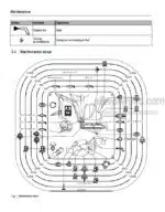 Photo 3 - Mustang ME6003 Service Manual Compact Excavator 918175