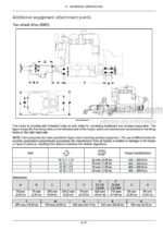 Photo 5 - New Holland T4.75F T4.85F T4.95F T4.105F Operators Manual Tractor