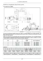 Photo 5 - New Holland T4.75F T4.85F T4.95F T4.105F Operators Manual Tractor