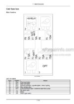 Photo 5 - New Holland T4.80F T4.90F T4.100F T4.110F Operators Manual Tractor