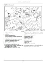 Photo 5 - New Holland T5.95 T5.105 T5.115 Operators Manual Tractor
