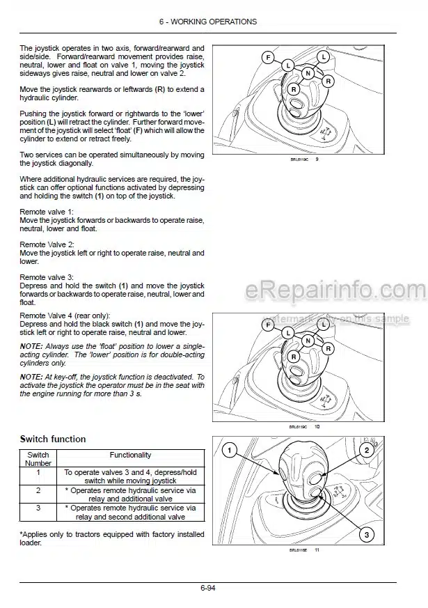 Photo 1 - New Holland T6.140 T6.150 T6.160 Sidewinder II Auto Command Operators Manual Tractor 47568319