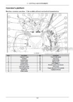 Photo 4 - New Holland T7.150 T7.180 Operators Manual Tractor 51635318