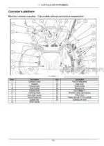 Photo 4 - New Holland T7.150 T7.180 Operators Manual Tractor 51635318