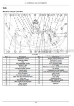 Photo 5 - New Holland T7.175 T7.190 T7.195 T7.205 Operators Manual Tractor 48155299
