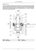 Photo 5 - New Holland T7.230 T7.245 T7.260 T7.270 Sidewinder II Auto Command Tier 4B Final Operators Manual Tractor 47789223