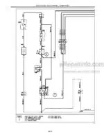 Photo 6 - Case FHX300 Service Manual Forage Harvester 86621785