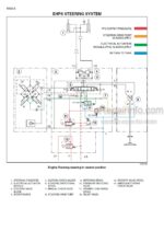 Photo 3 - Case STX280 STX330 STX380 STX430 STX480 STX530 Steiger Series Repair Manual Tractor 87525652C