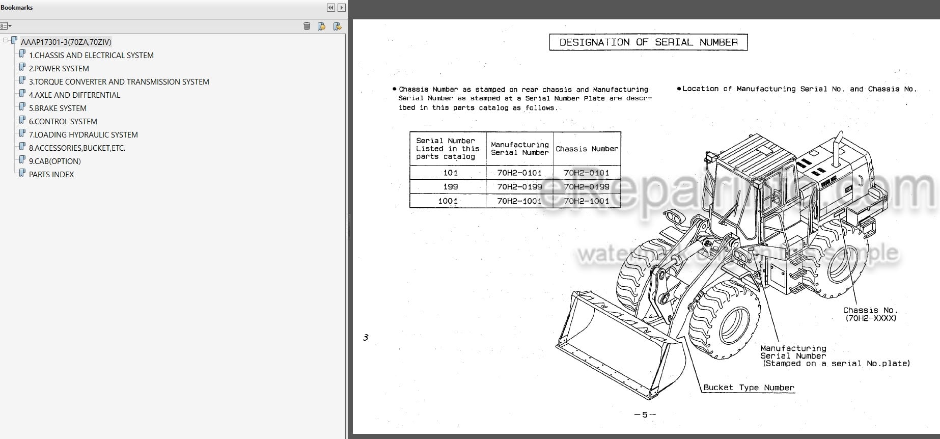 Photo 3 - Kawasaki 70ZA 70ZIV Parts Catalog Wheel Loader AAAP17301-2