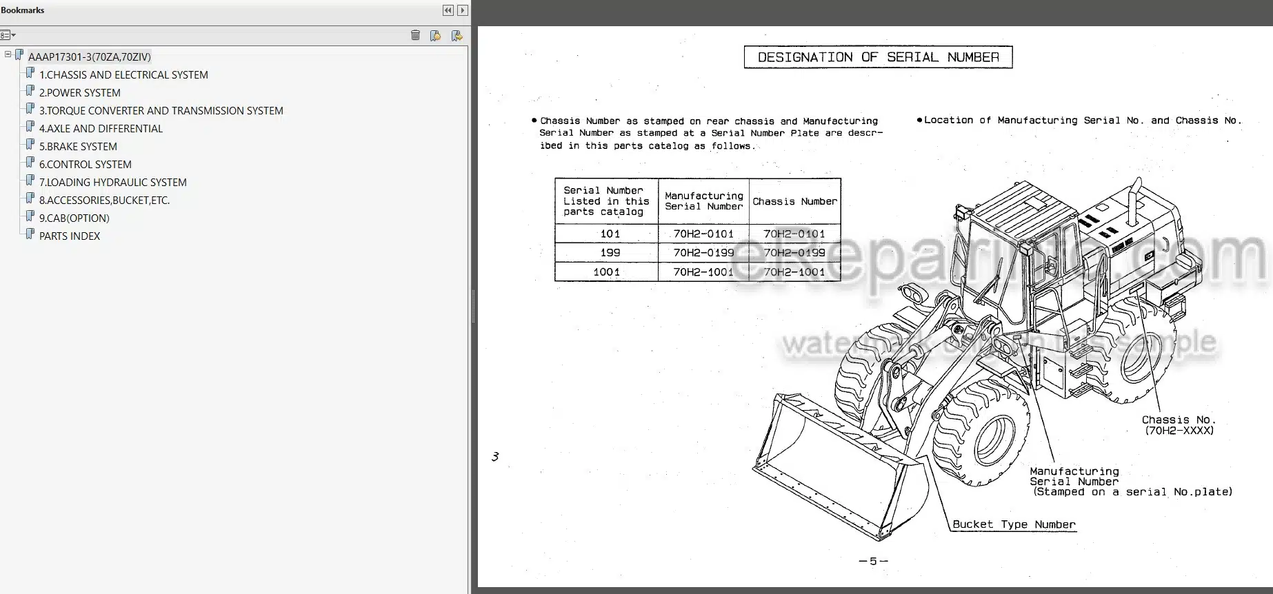 Photo 3 - Kawasaki 70ZA 70ZIV Parts Catalog Wheel Loader AAAP17301-2