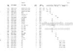 Photo 5 - Kawasaki 85ZIV Parts Catalog Wheel Loader AAAP08815-1