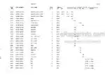 Photo 5 - Kawasaki 85ZIV Parts Catalog Wheel Loader AAAP08815-1
