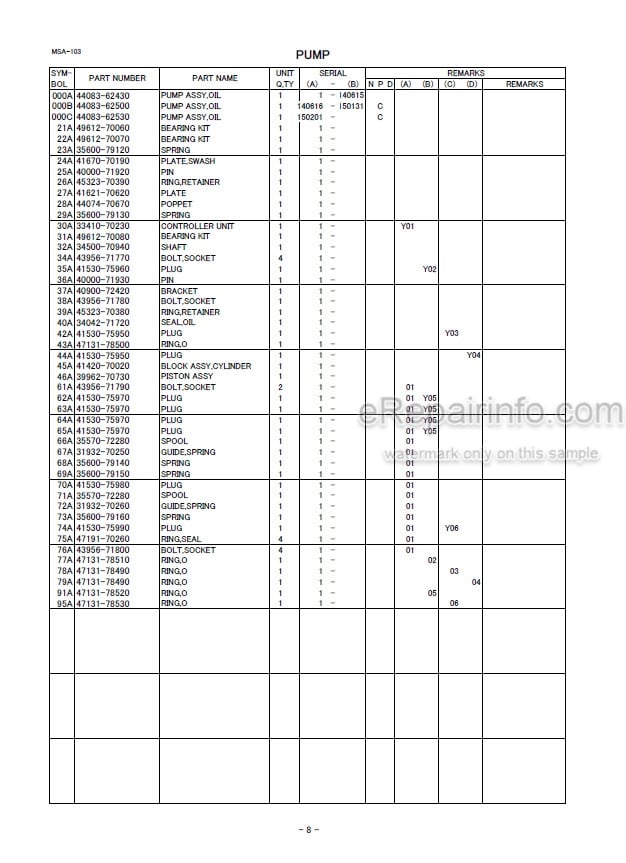 Photo 5 - Kawasaki 95Z7 97Z7 Parts Catalog Wheel Loader Equipment Components Parts