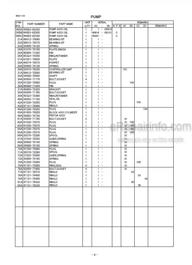 Photo 5 - Kawasaki 95Z7 97Z7 Parts Catalog Wheel Loader Equipment Components Parts