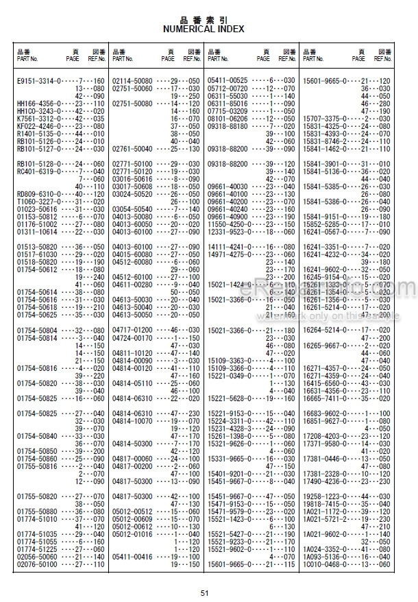 Photo 5 - Kawasaki Kubota V3307-DI-T-E3B-WLTC Parts Catalog Engine 93304-00110