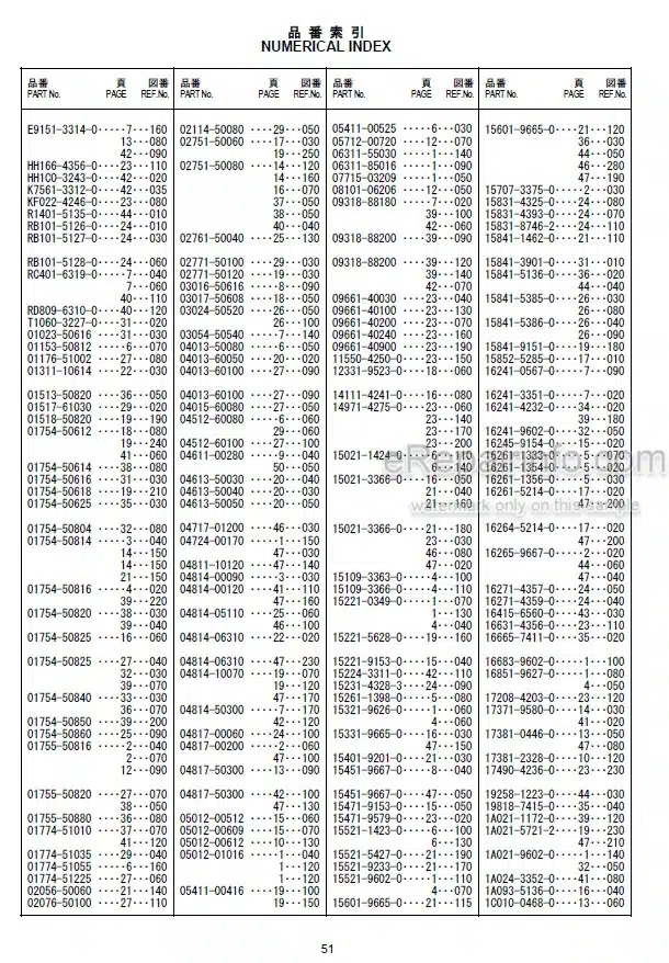 Photo 5 - Kawasaki Kubota V3307-DI-T-E3B-WLTC Parts Catalog Engine 93304-00110