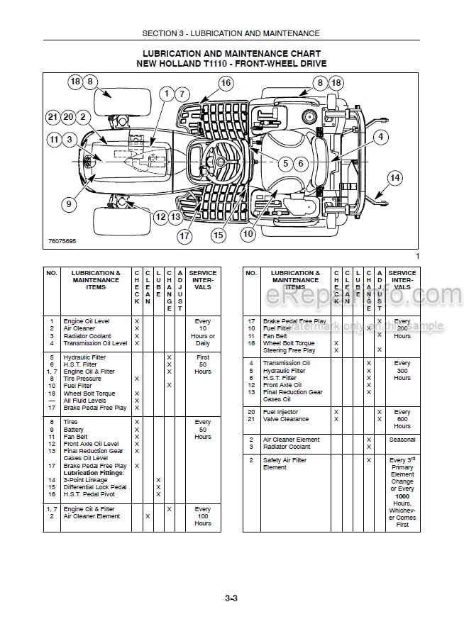 Photo 5 - New Holland T1110 230GM Operators Manual Mower 87722411
