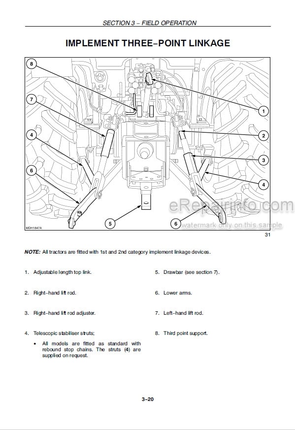 Photo 5 - New Holland T4020 T4030 T4040 T4050 Operators Manual Tractor ZCJA12001
